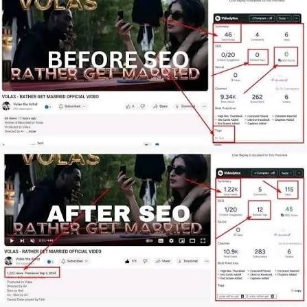 YouTube Video SEO Before vs After Optimization Case Study by Qamar Zaka